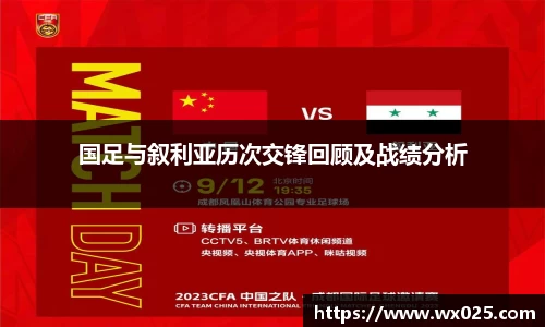 买球国足与叙利亚历次交锋回顾及战绩分析